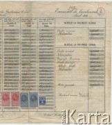 23.09.1943, Kiszyniów, Rumunia.
Dyplom Józefa Gaydamowicza ukończenia Gimnazjum/Liceum (?) . 
Fot. zbiory Ośrodka KARTA, udostępnił Tadeusz Gaydamowicz.