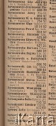 1942, Warszawa, Polska.
Urzędowa Książka Telefoniczna dla Generalnego Gubernatorstwa wydana przez Niemiecką pocztę Wschodu w 1942 r. Abonenci warszawscy m.in. Władysław Bartoszewski.
Fot. zbiory Ośrodka KARTA, udostępnił Zbigniew Pawelski