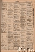 1942, Radzyń Podlaski, Polska.
Urzędowa Książka Telefoniczna dla Generalnego Gubernatorstwa wydana przez Niemiecką pocztę Wschodu w 1942 r., abonenci w Radzyniu Podlaskim, m.in. stacja kolejowa, poczta, posterunek policji oraz dr Witold Petrulewicz, chirurg, dyrektor radzyńskiego szpitala.
Fot. zbiory Ośrodka KARTA, udostępnił Zbigniew Pawelski