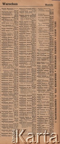 1942, Warszawa, Polska.
Urzędowa Książka Telefoniczna dla Generalnego Gubernatorstwa wydana przez Niemiecką pocztę Wschodu w 1942 r., abonenci warszawscy, m.in. Rotes Kreus Polnisches (Polski Czerwony Krzyż).
Fot. zbiory Ośrodka KARTA, udostępnił Zbigniew Pawelski