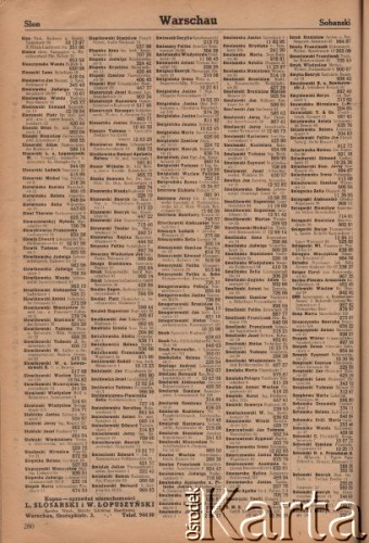 1942, Warszawa, Polska.
Urzędowa Książka Telefoniczna dla Generalnego Gubernatorstwa wydana przez Niemiecką pocztę Wschodu w 1942 r., spis abonentów prywatnych na literę S.
Fot. zbiory Ośrodka KARTA, udostępnił Zbigniew Pawelski