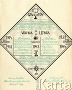 17.04.1941, Dorsten, III Rzesza Niemiecka.
Obóz jeniecki oficerów Wojska Polskiego. W listopadzie 1940 r. powstał w obozie, z inicjatywy podpułkownika Rudolfa Czerkiewskiego, Klub Szachistów liczący ponad stu członków.  
Fot. zbiory Ośrodka KARTA, Pogotowie Archiwalne [PA_024], przekazali Dorota i Tomasz Wojciechowscy