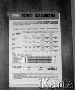 11-16.11.1968, Warszawa, Polska.
V Zjazd PZPR - plakat okolicznościowy dotyczący rozwoju szkolnictwa.
Fot. Edward Grochowicz, zbiory Ośrodka KARTA.
