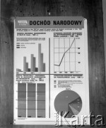 11-16.11.1968, Warszawa, Polska.
V Zjazd PZPR - plakat okolicznościowy dotyczący dochodu narodowego.
Fot. Edward Grochowicz, zbiory Ośrodka KARTA.