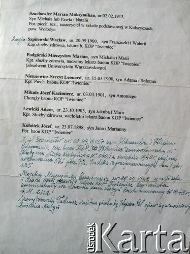 Lista żołnierzy Batalionu Korpusu Ochrony Pogranicza w Iwieńcu wraz z dopiskami o ich późniejszych losach. Druk: Stowarzyszenie „Dom Polski” w Smoleńsku
Zbiory Archiwum Historii Mówionej Ośrodka KARTA i Domu Spotkań z Historią, udostępnił Feliks Popławski w ramach projektu 