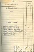 1.10.1935, Zaleszczyki, Polska
Kaplica cmentarna w Berdykowicach - inwentarz. Opis kaplicy i wyposażenia.
Zbiory Archiwum Historii Mówionej Ośrodka KARTA i Domu Spotkań z Historią w ramach projektu 