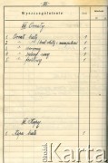1.10.1935, Zaleszczyki, Polska
Kaplica cmentarna w Berdykowicach - inwentarz. Ornaty.
Zbiory Archiwum Historii Mówionej Ośrodka KARTA i Domu Spotkań z Historią w ramach projektu 