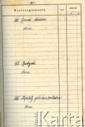 1.10.1935, Zaleszczyki, Polska
Kaplica cmentarna w Berdykowicach - inwentarz.
Zbiory Archiwum Historii Mówionej Ośrodka KARTA i Domu Spotkań z Historią w ramach projektu 