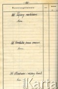 1.10.1935, Zaleszczyki, Polska
Kaplica cmentarna w Berdykowicach - inwentarz.
Zbiory Archiwum Historii Mówionej Ośrodka KARTA i Domu Spotkań z Historią w ramach projektu 