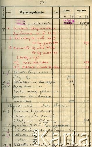 1933-1939, Zaleszczyki, Polska.
Księga kasowa kościóła pod wezwaniem św. Stanisława.
Zbiory Archiwum Historii Mówionej Ośrodka KARTA i Domu Spotkań z Historią w ramach projektu 